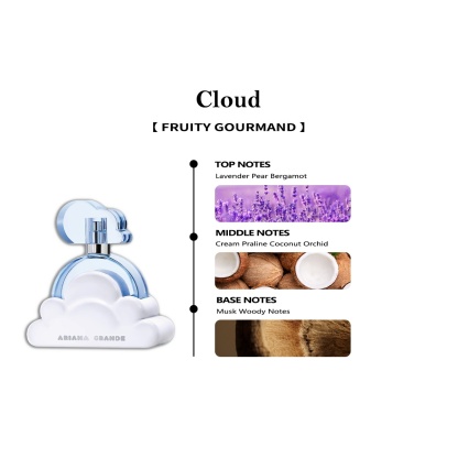 【Women's perfume】Ariana Grande Cloud EDP & Sweet Like Candy EDP 2ml/5ml/10ml 