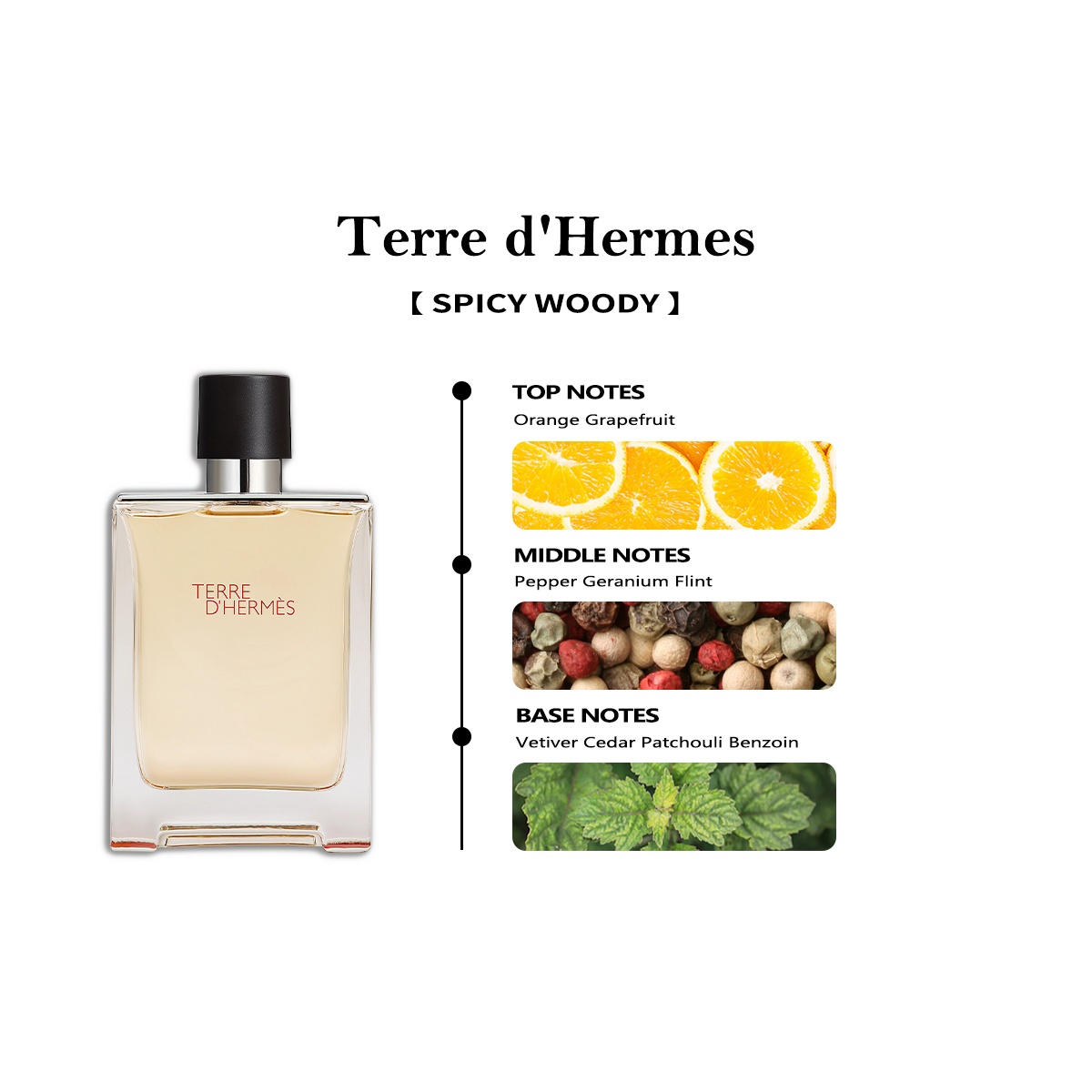 【Men's and women's perfume】Hermes Un Jardin Sur Le Nil & H24 EDT/Terre d'Hermes EDT 2ml/5ml/10ml