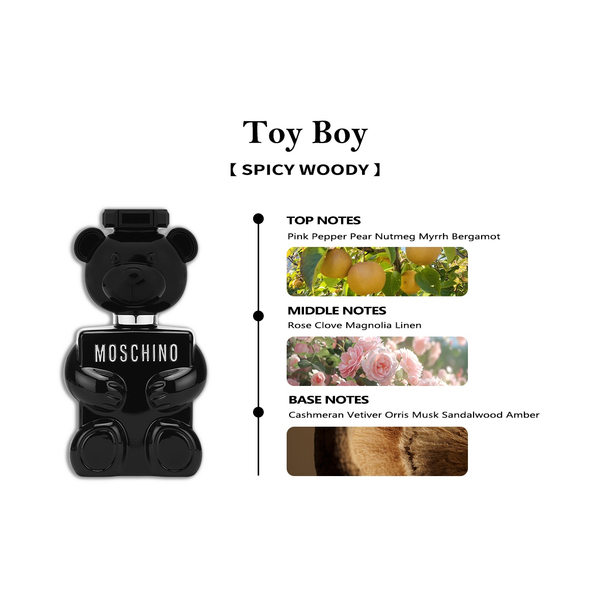 【Men's and women's perfumes】Moschino Toy 2 EDP & Toy Boy EDP  2ml/5ml/10ml