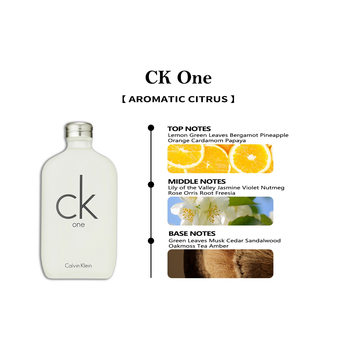 【Unisex perfume】Calvin Klein One EDT & be & One Essence Parfum 2ml/5ml/10ml 