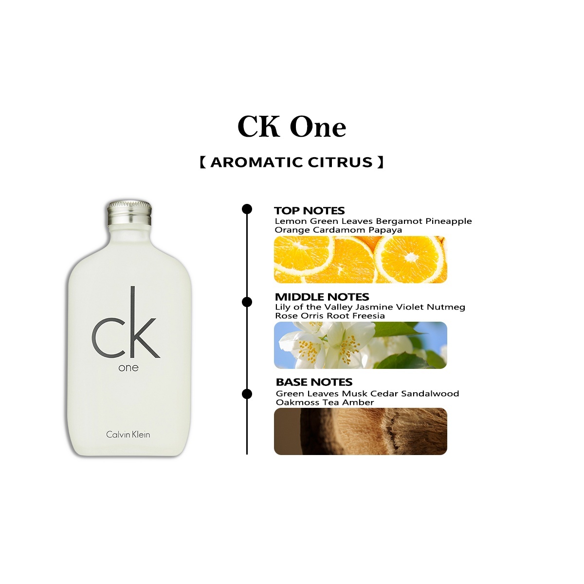 【Unisex perfume】Calvin Klein One EDT & be & One Essence Parfum 2ml/5ml/10ml 