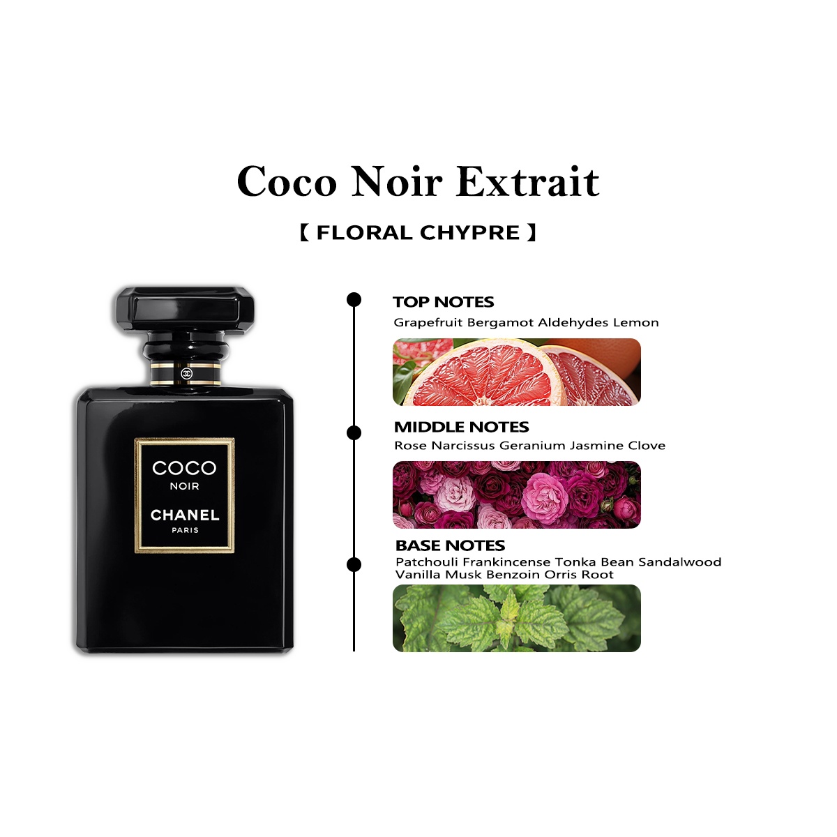 【Men's and women's perfume】Chane Bleu de EDP & Chance Eau Tendre EDP 2ml/5ml/10ml