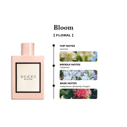 【Women's perfume】Gucci  Flora by Gorgeous Gardenia & Bloom EDP 2ml/5ml/10ml 