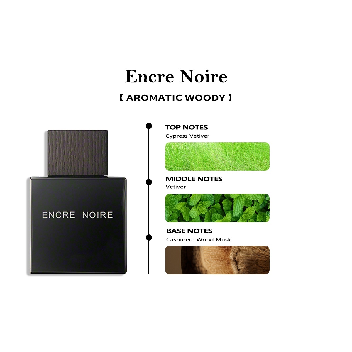 【Men's perfume】Lalique Encre Noire EDT 2ml / 5ml / 10ml