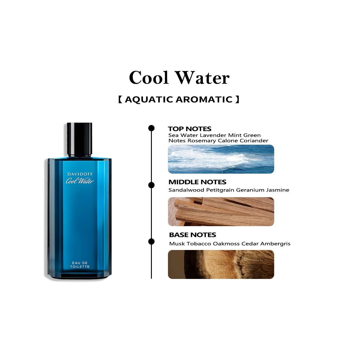 【Men's perfume】Davidoff Cool Water EDT & Cool Water women perfume 2ml/5ml/10ml