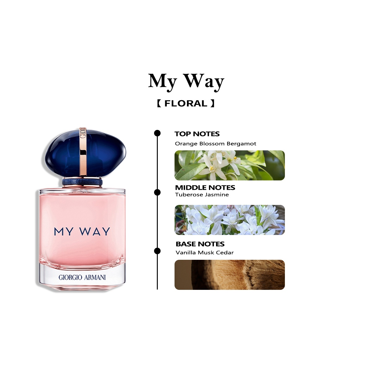 Giorgio Armani My Way EDP COD  