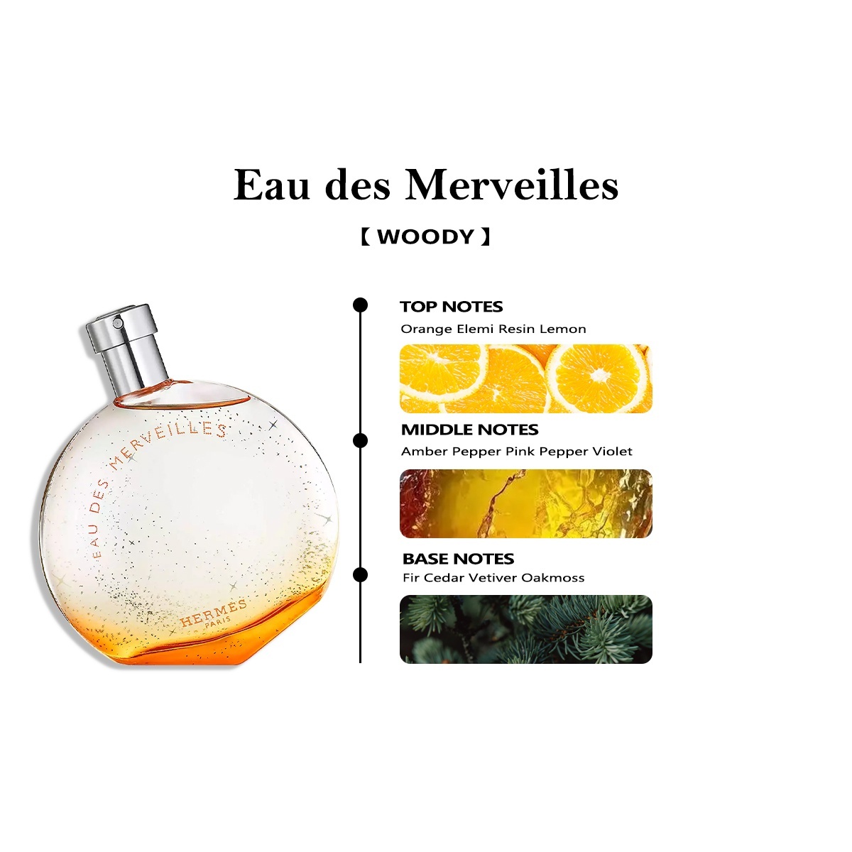 【Men's and women's perfume】Hermes Un Jardin Sur Le Nil & H24 EDT/Terre d'Hermes EDT 2ml/5ml/10ml