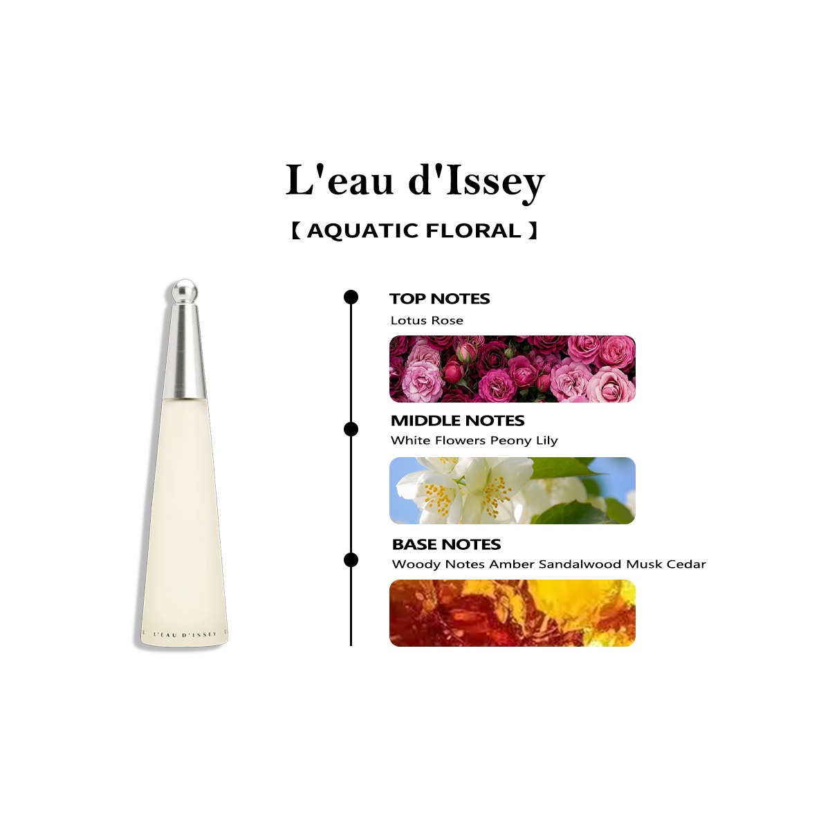 Issey Miyake L'eau d'Issey EDP COD