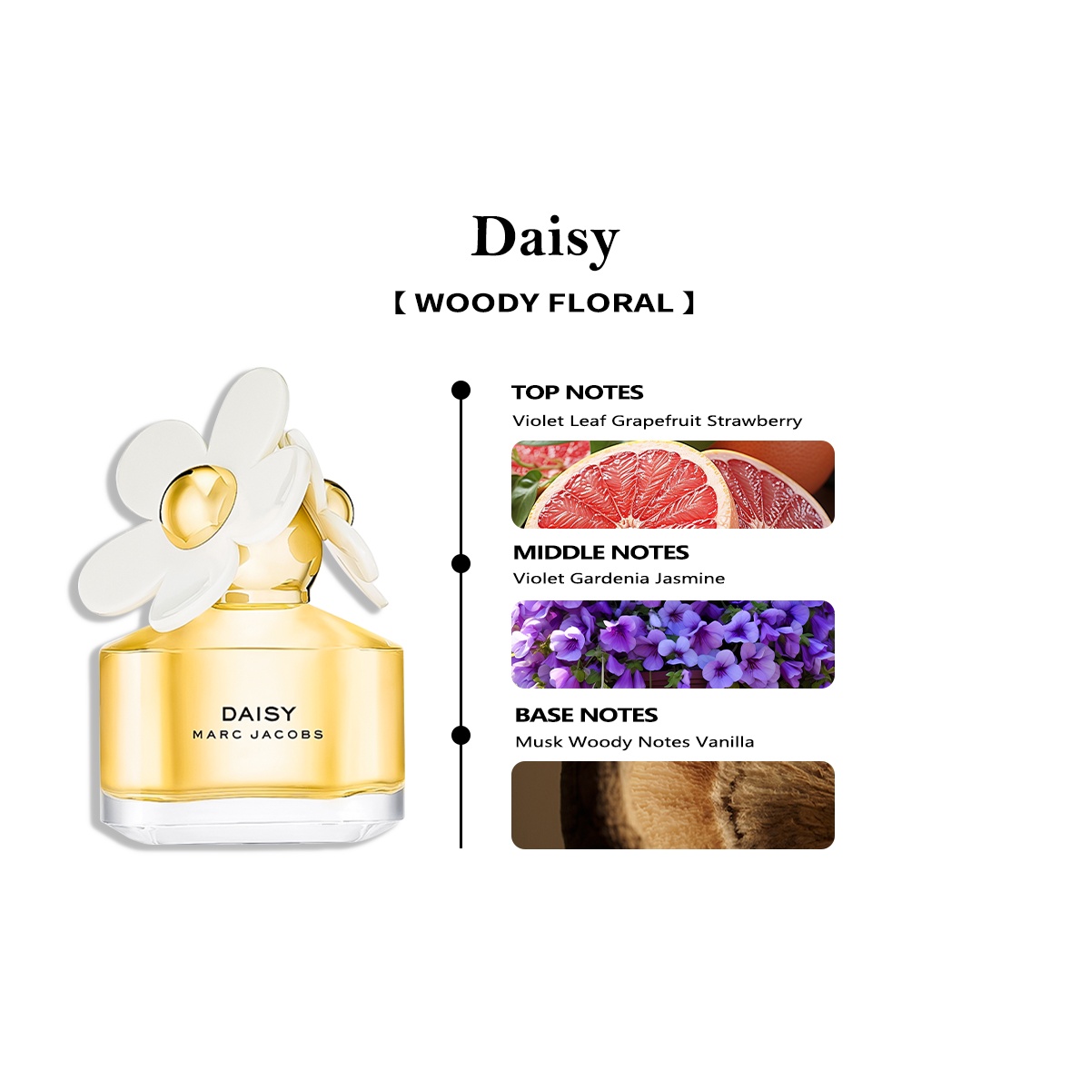Marc Jacobs Daisy EDT COD  