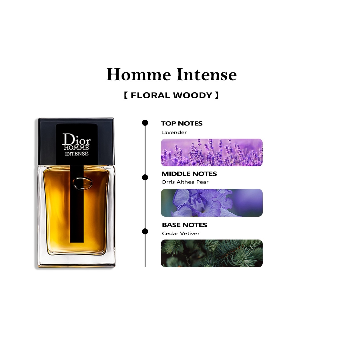【Men's and women's perfume】Dior Sauvage EDT & Blooming Bouquet EDT & J'adore 2ml/5ml/10ml 