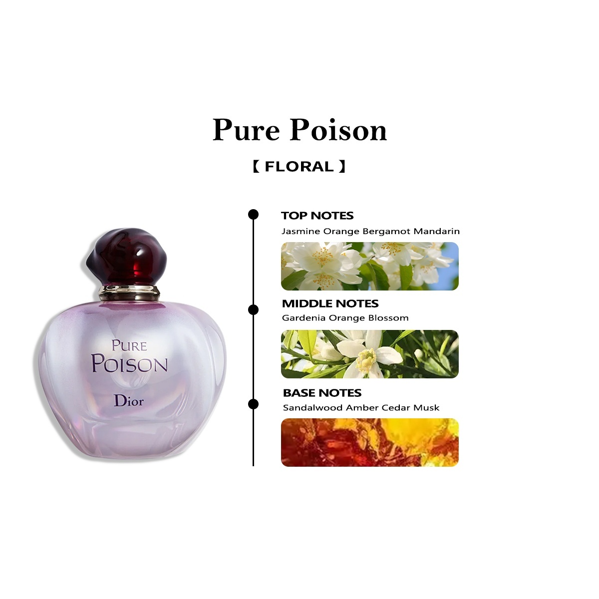 【Men's and women's perfume】Dior Sauvage EDT & Blooming Bouquet EDT & J'adore 2ml/5ml/10ml 