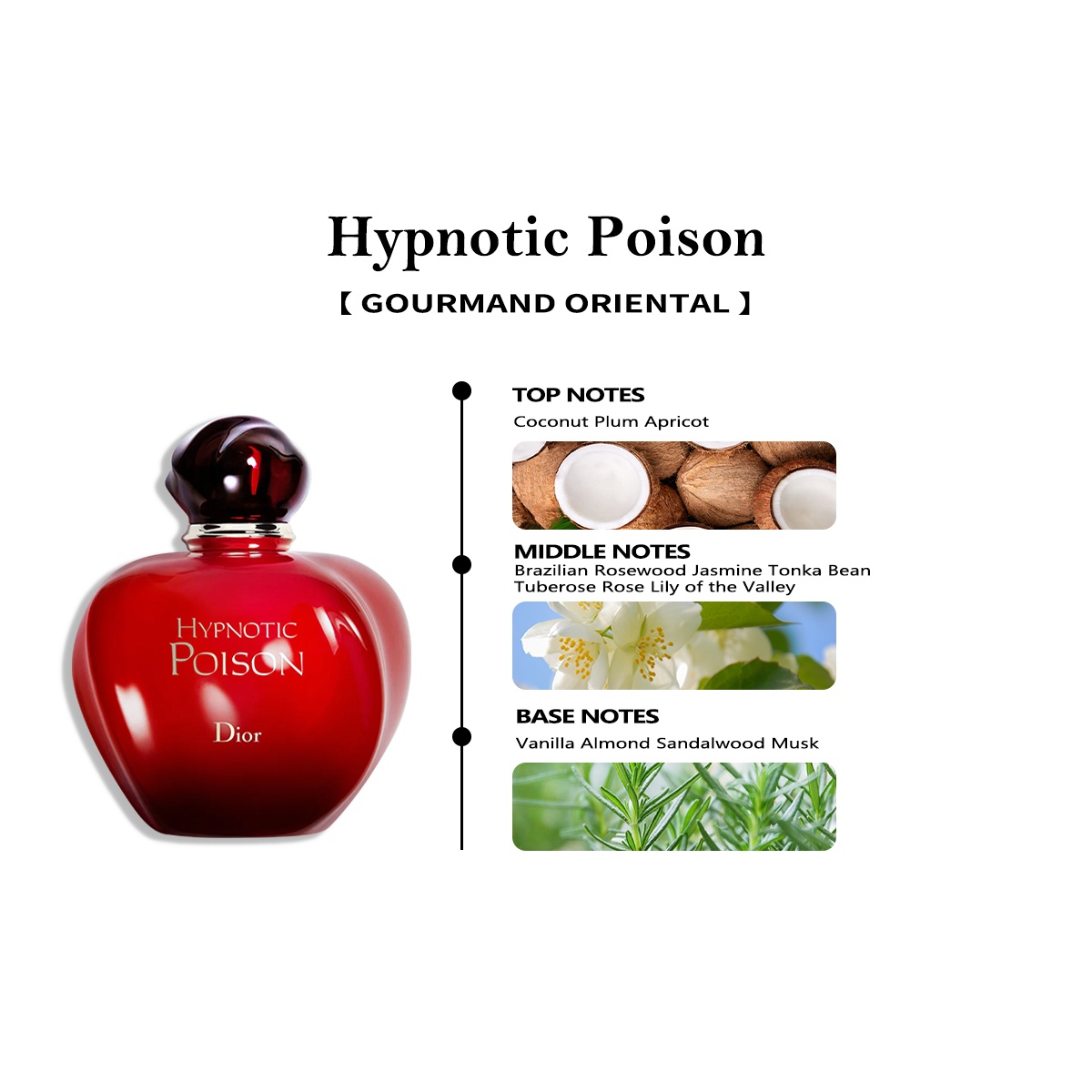 【Men's and women's perfume】Dior Sauvage EDT & Blooming Bouquet EDT & J'adore 2ml/5ml/10ml 