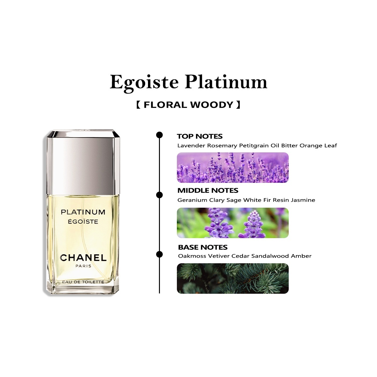 【Men's and women's perfume】Chane Bleu de EDP & Chance Eau Tendre EDP 2ml/5ml/10ml