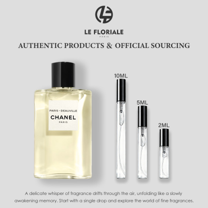 COD CHANEL Chane Bleu de EDP & Chance Eau Tendre EDP 2ml/5ml/10mlMen's and women's perfume