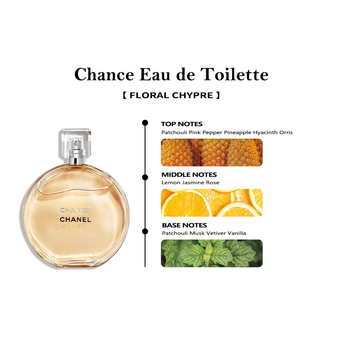 【Men's and women's perfume】Chane Bleu de EDP & Chance Eau Tendre EDP 2ml/5ml/10ml