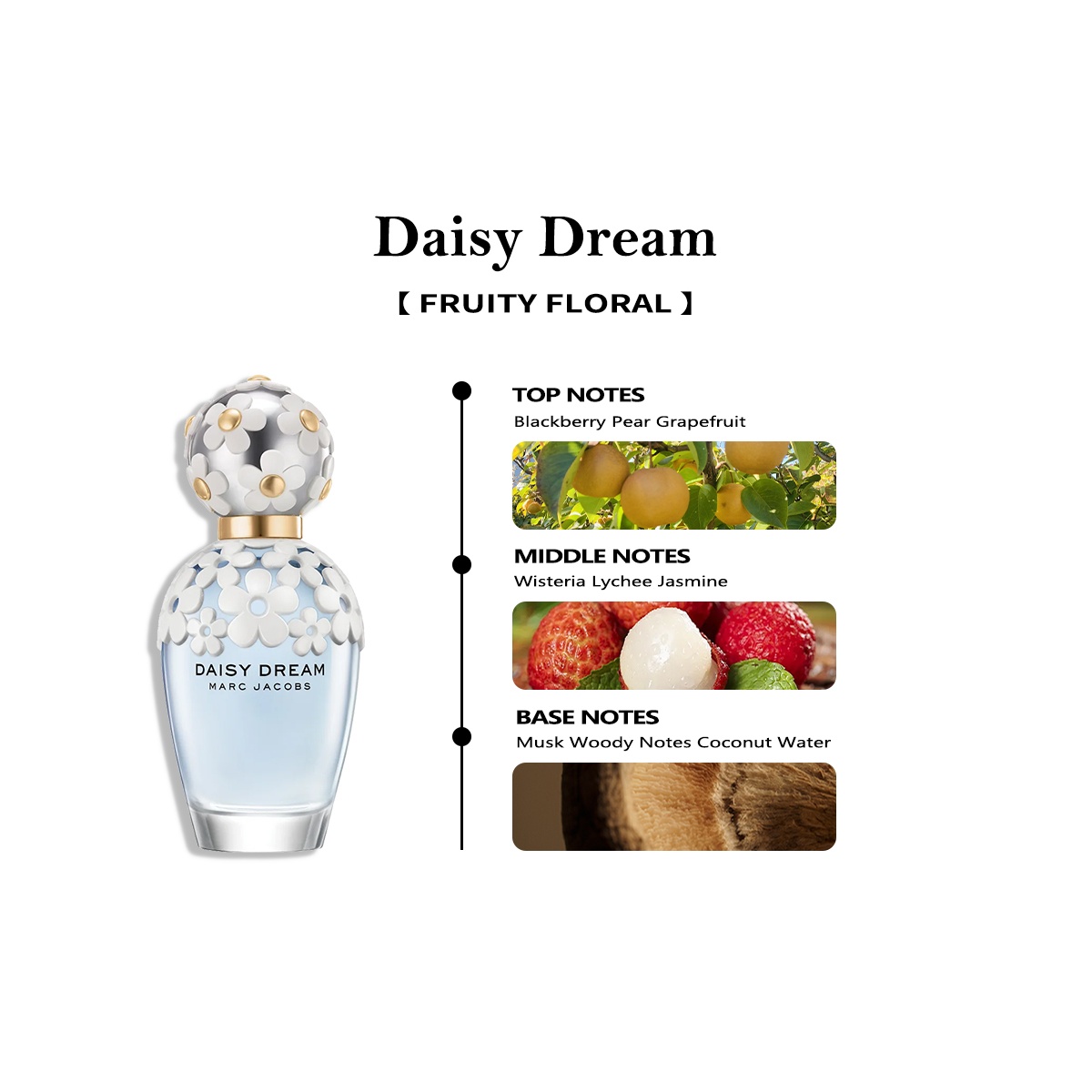 【Women's perfume】 Marc Jacobs Daisy Dream 230 EDT 2ml / 5ml / 10ml