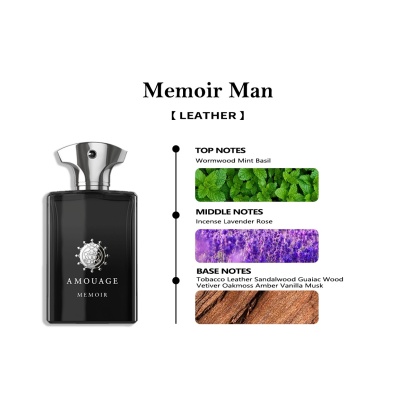 【Men's perfume】Memoir Man EDP 2ml / 5ml / 10ml 