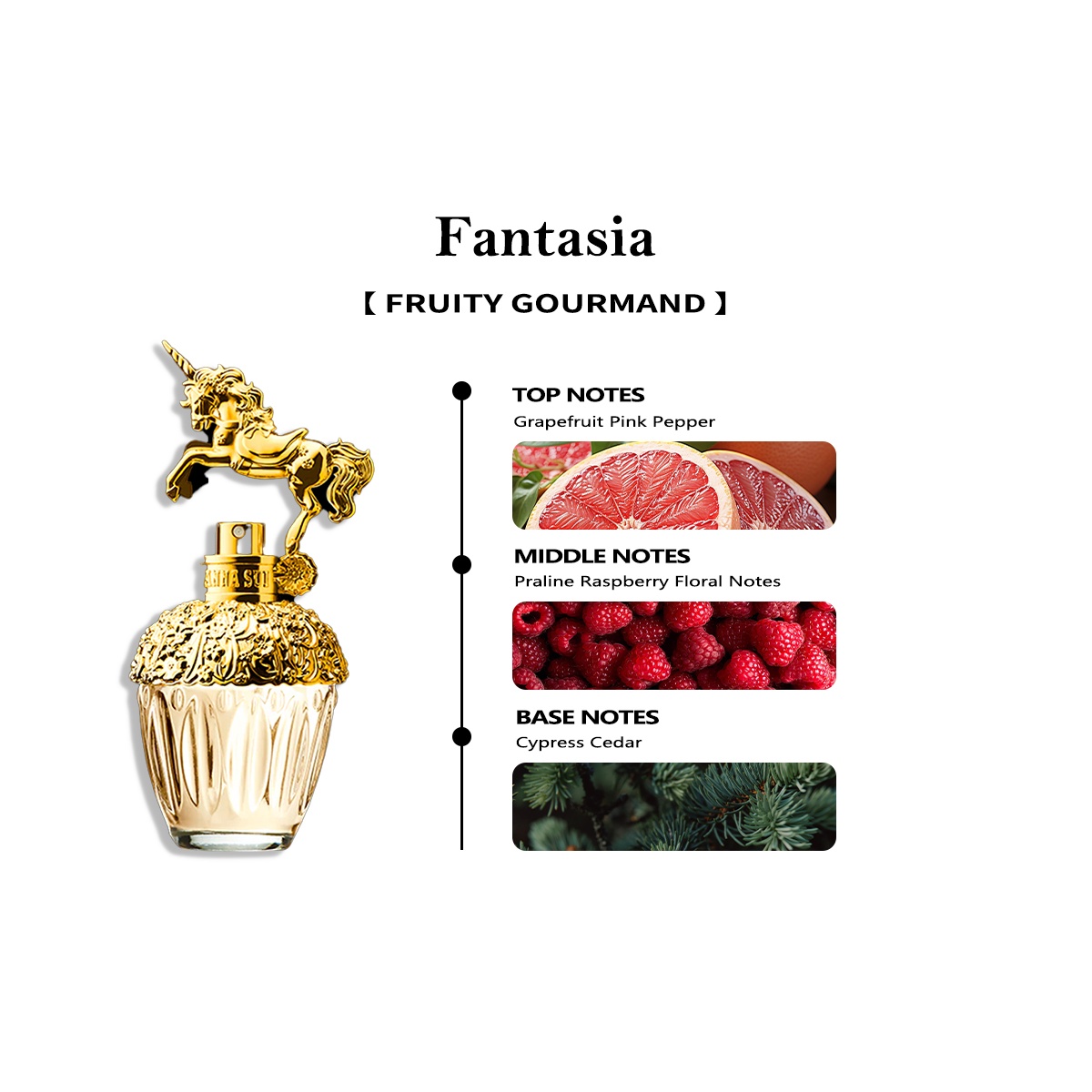 Anna Sui Fantasia EDT