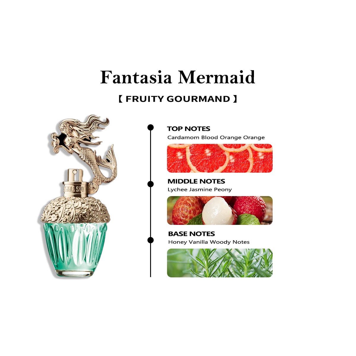 Anna Sui Fantasia Mermaid EDT
