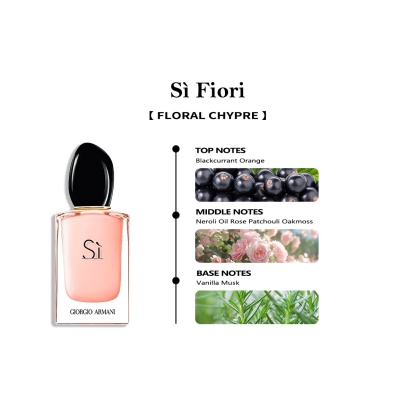 【Ladies and men's perfume】Giorgio Armani  Sì Passione & Sì Fiori EDP & Thé Yulong EDT 2ml/5ml/10ml 