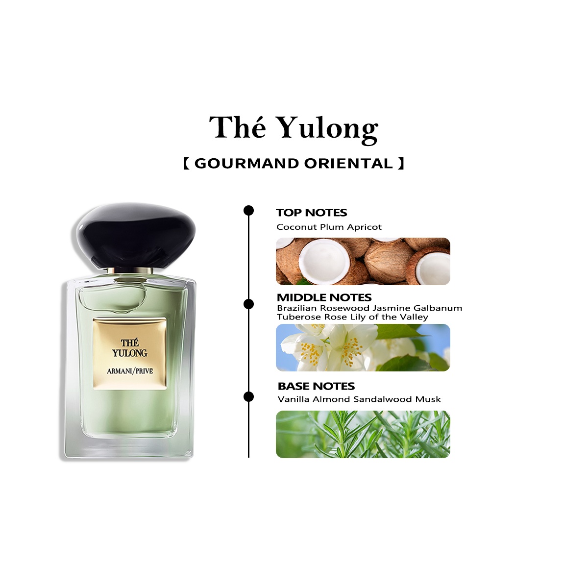 【Ladies and men's perfume】Giorgio Armani  Sì Passione & Sì Fiori EDP & Thé Yulong EDT 2ml/5ml/10ml 