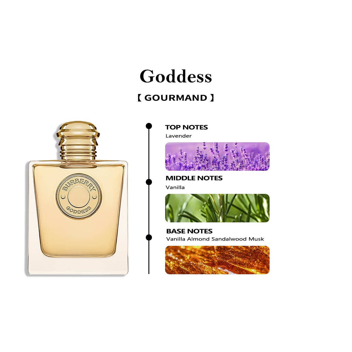 Burberry Goddess EDP