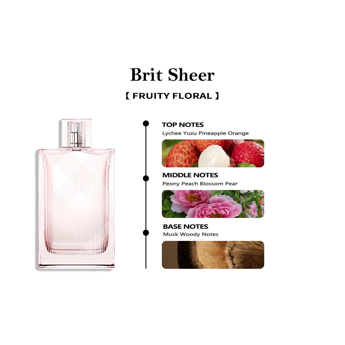 【Women's perfume】Burberry My Black Parfum & Her EDP & My Blush EDP 2ml/5ml/10ml