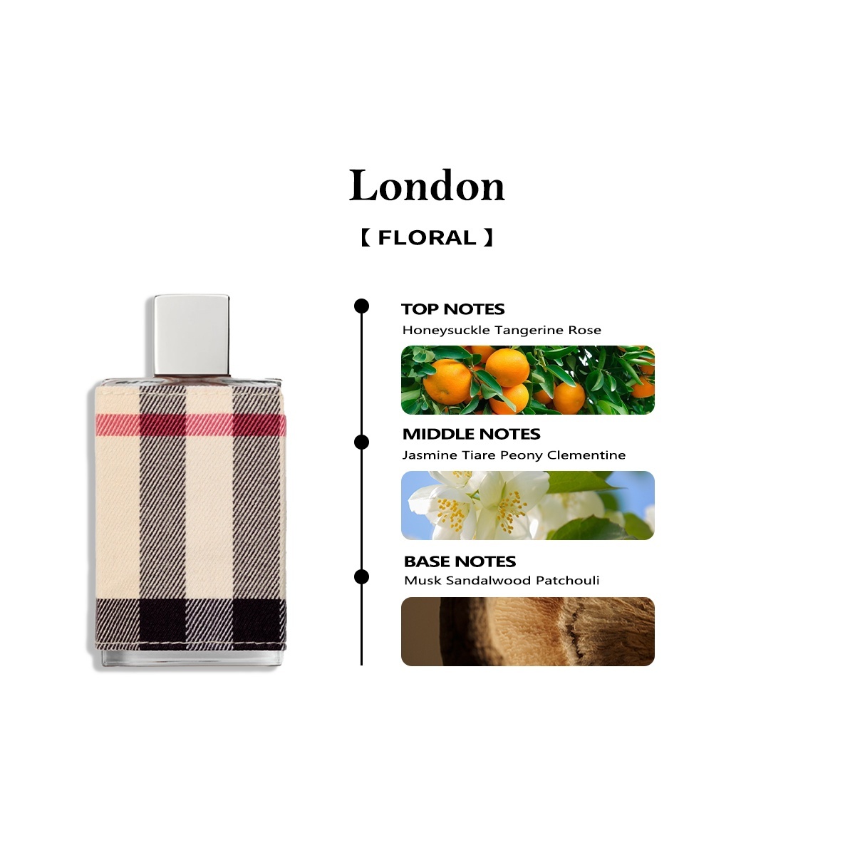 【Women's perfume】Burberry My Black Parfum & Her EDP & My Blush EDP 2ml/5ml/10ml