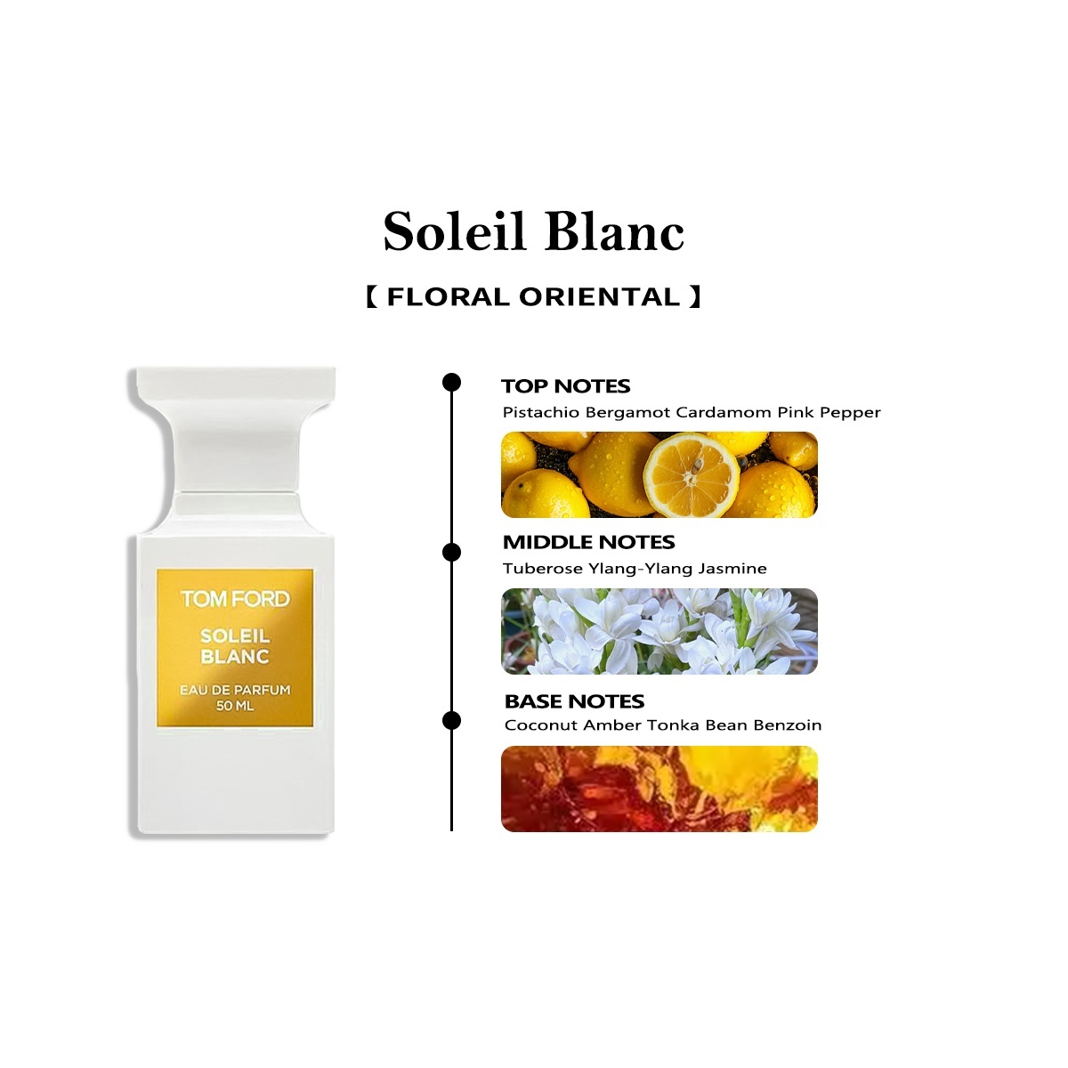 【Unisex perfume】Soleil Neige /Lost Cherry /Vanilla Sex /White Suede/Oud Wood EDP 2ml 5ml 10ml