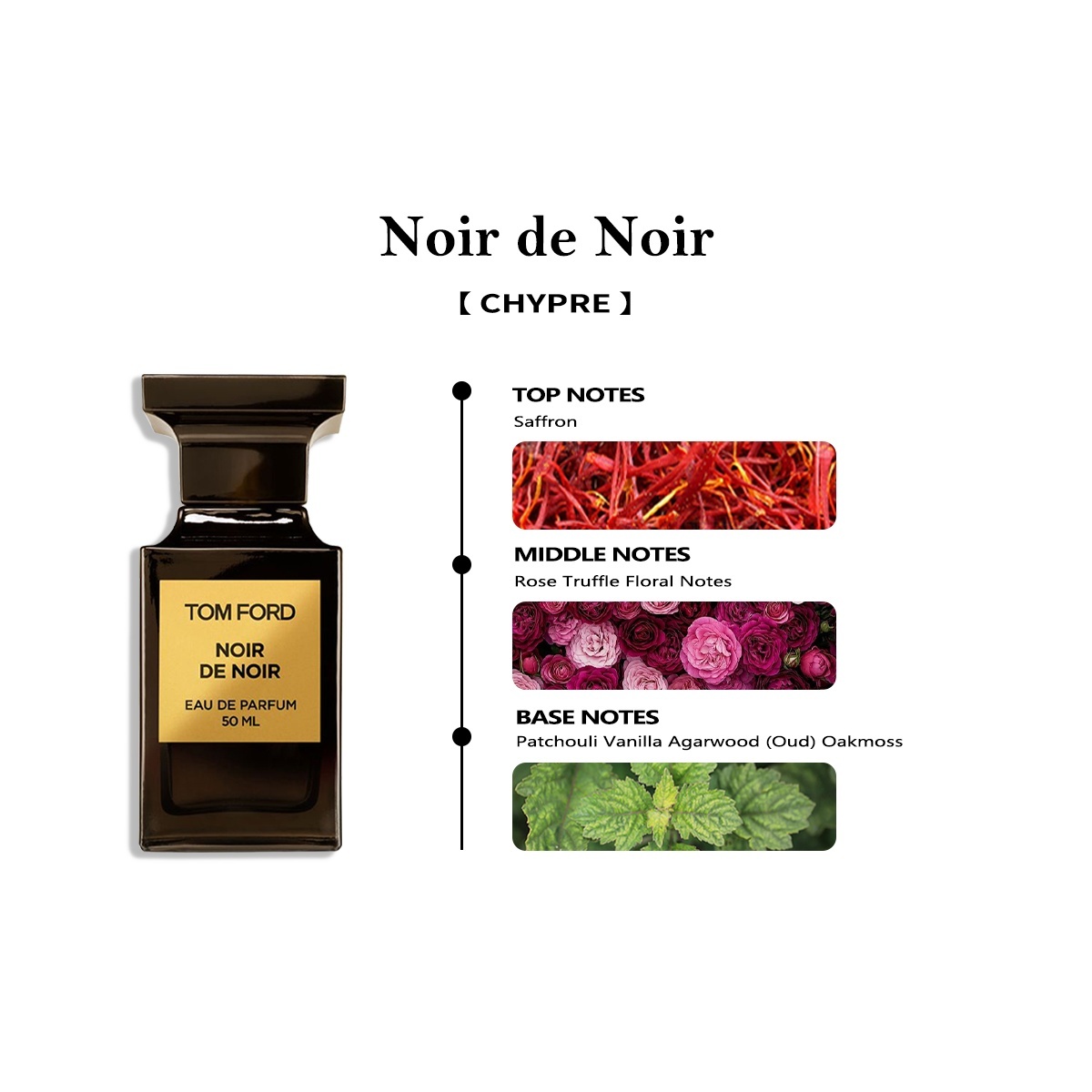 【Unisex perfume】Soleil Neige /Lost Cherry /Vanilla Sex /White Suede/Oud Wood EDP 2ml 5ml 10ml