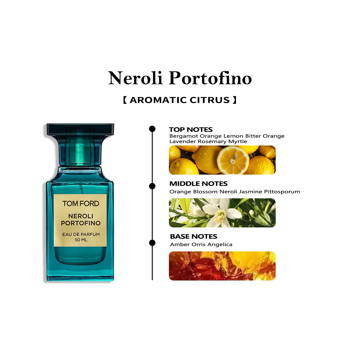 Tom Ford Neroli Portofino EDP