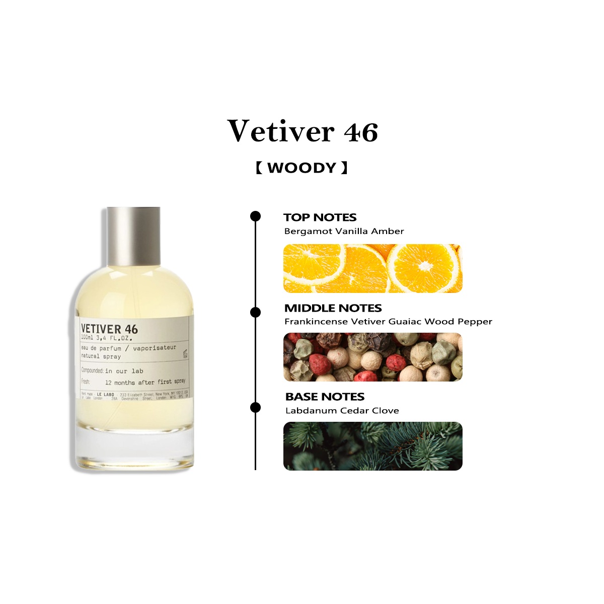 COD Le Labo Another 13 EDP & Santal 33 & The Noir 29 2ml / 5ml / 10ml น้ําหอม unisex