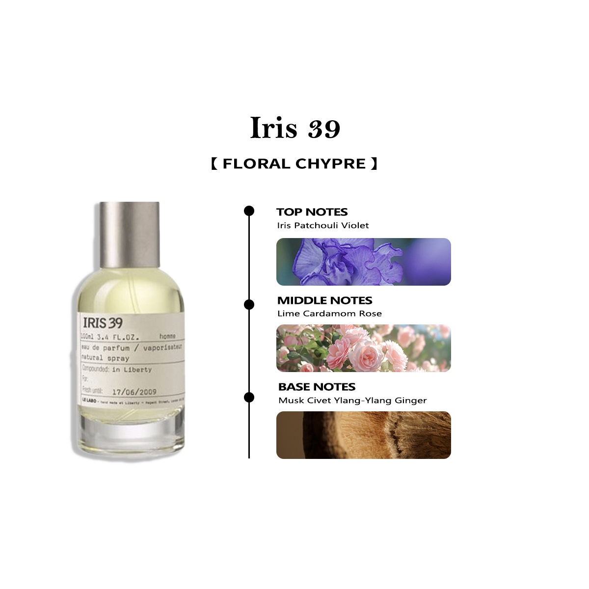 Le Labo Iris 39 EDP