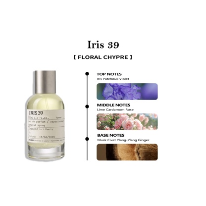 COD Le Labo Another 13 EDP & Santal 33 & The Noir 29 2ml / 5ml / 10ml น้ําหอม unisex