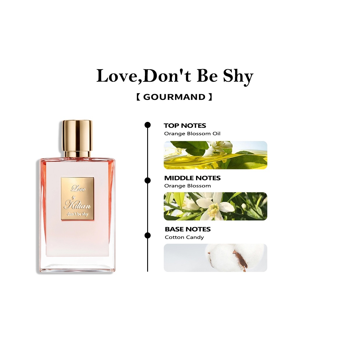 【Unisex perfume】Kilian Love,Don't Be Shy & Apple Brandy EDP 2ml/5ml/10ml 