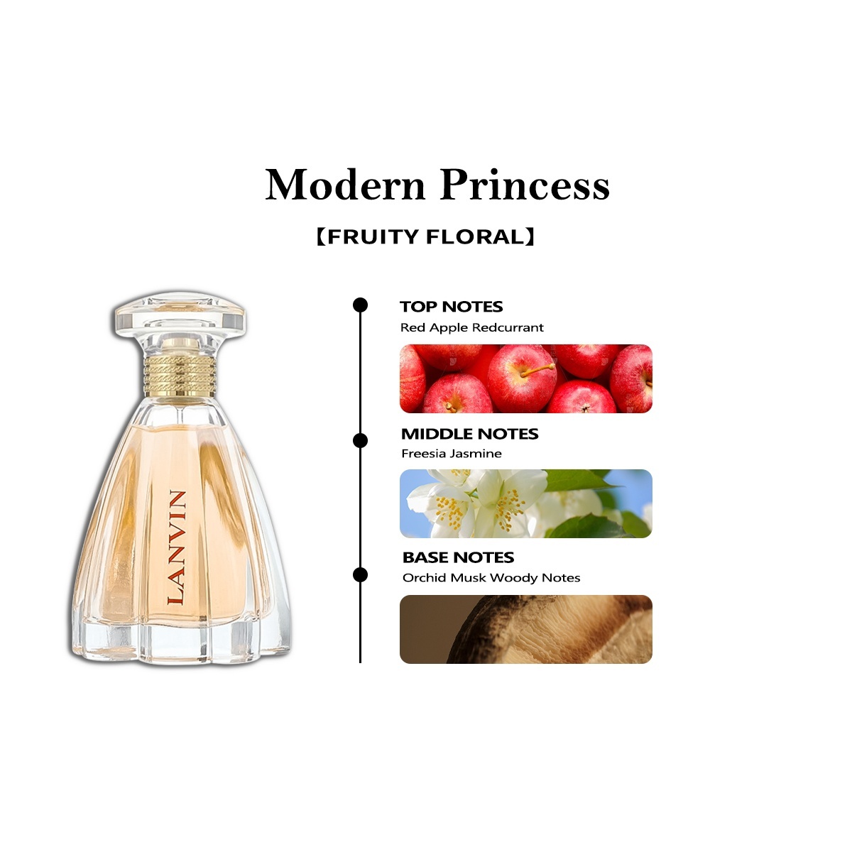 COD Lanvin    Modern Princess EDT 2ml / 5ml / 10ml น้ำหอมพกพา Women's Fragrance