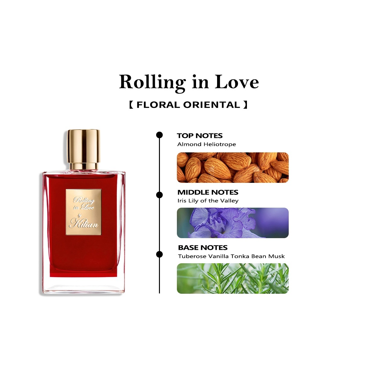 【Unisex perfume】Kilian Love,Don't Be Shy & Apple Brandy EDP 2ml/5ml/10ml 