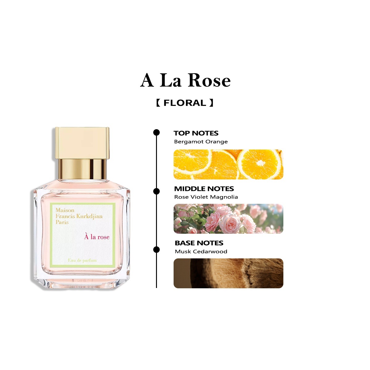 COD  MFK Baccarat Rouge 540 EDP & A La Rose & Aqua Universalis 2ml / 5ml / 10ml น้ําหอม unisex 
