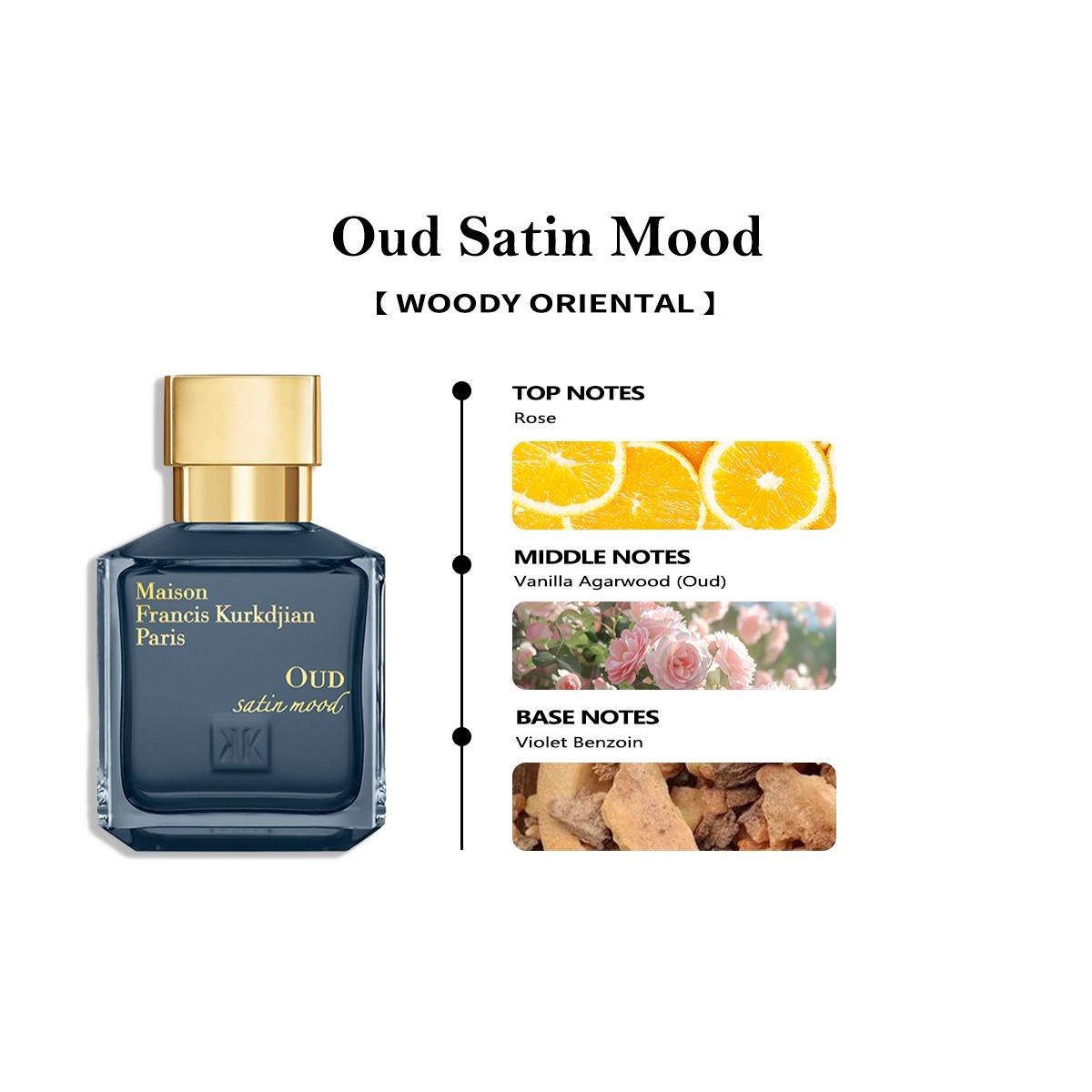 COD  MFK Baccarat Rouge 540 EDP & A La Rose & Aqua Universalis 2ml / 5ml / 10ml น้ําหอม unisex 