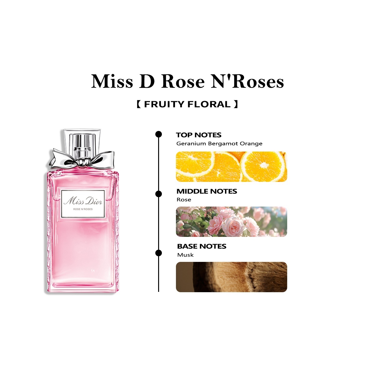 【Men's and women's perfume】Dior Sauvage EDT & Blooming Bouquet EDT & J'adore 2ml/5ml/10ml 