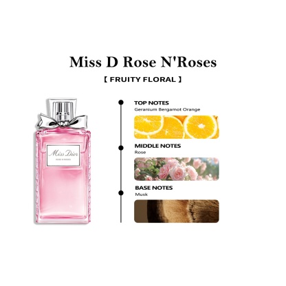 【Men's and women's perfume】Dior Sauvage EDT & Blooming Bouquet EDT & J'adore 2ml/5ml/10ml 
