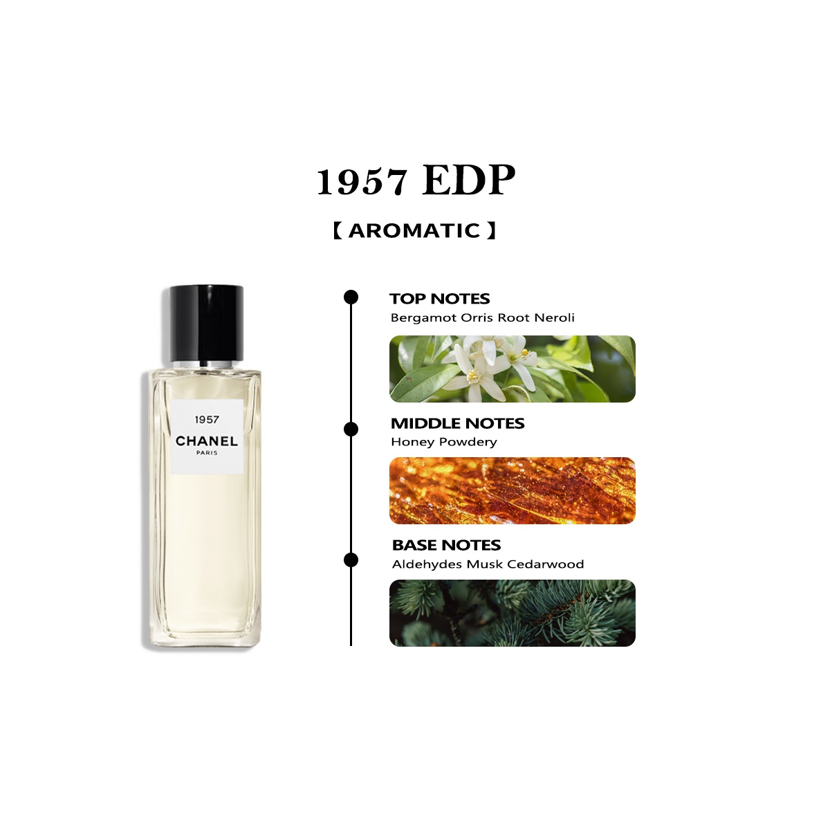 Chanel 1957  EDP