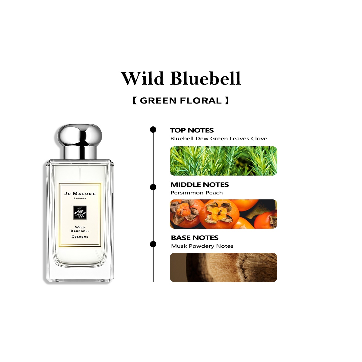 【Unisex perfume】Jo Malon English Pear & Freesia | Wood Sage & Sea Salt EDC 2ml/5ml/10ml 