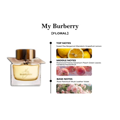 【Women's perfume】Burberry My Black Parfum & Her EDP & My Blush EDP 2ml/5ml/10ml
