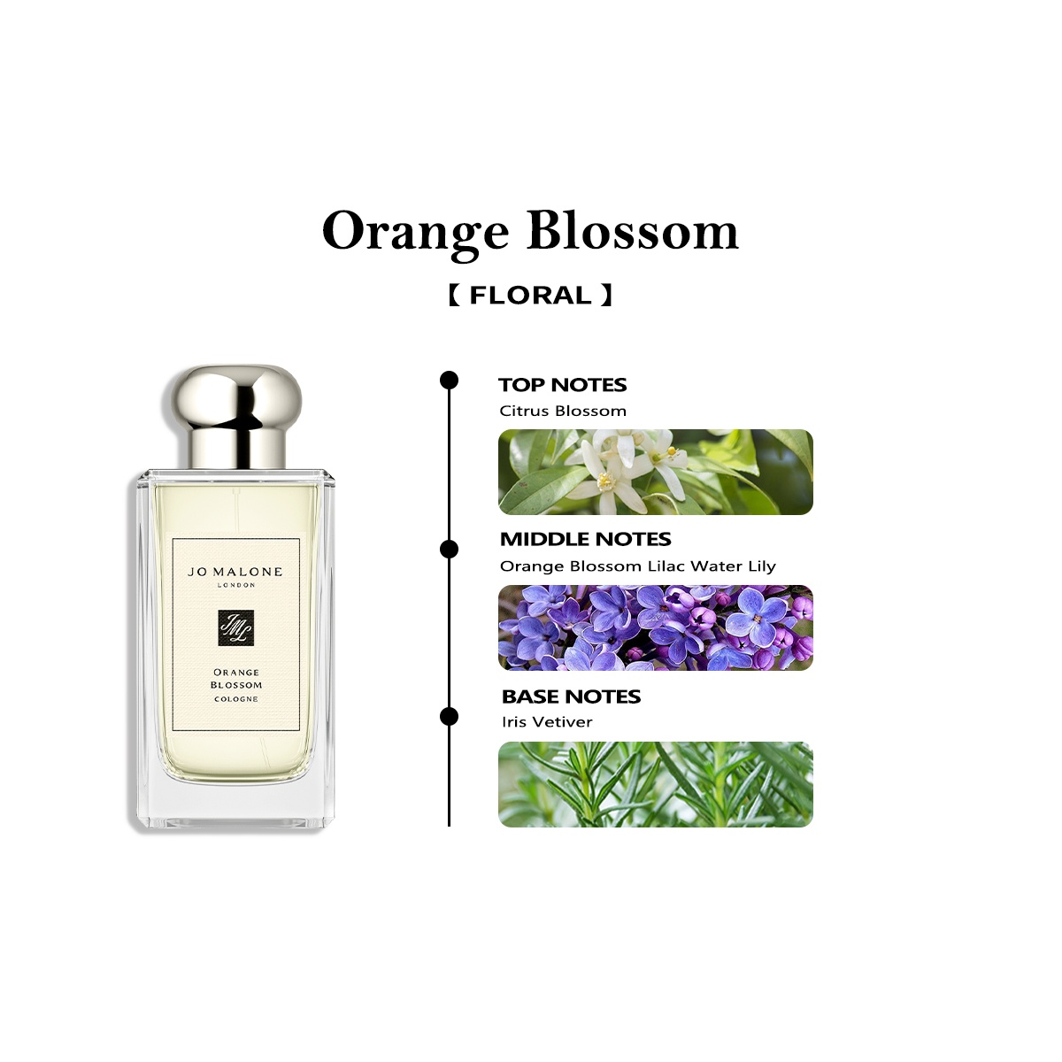  Jo Malone Orange Blossom EDC 