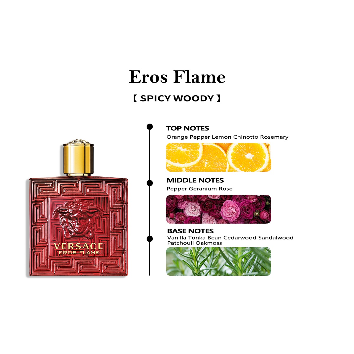 Versace Eros Flame EDP