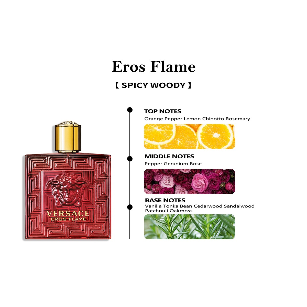 【Men's perfume】 Versace Eros for men EDT/Eros Flame EDP/ Eros Eau de Parfum 2ml/5ml/10ml 