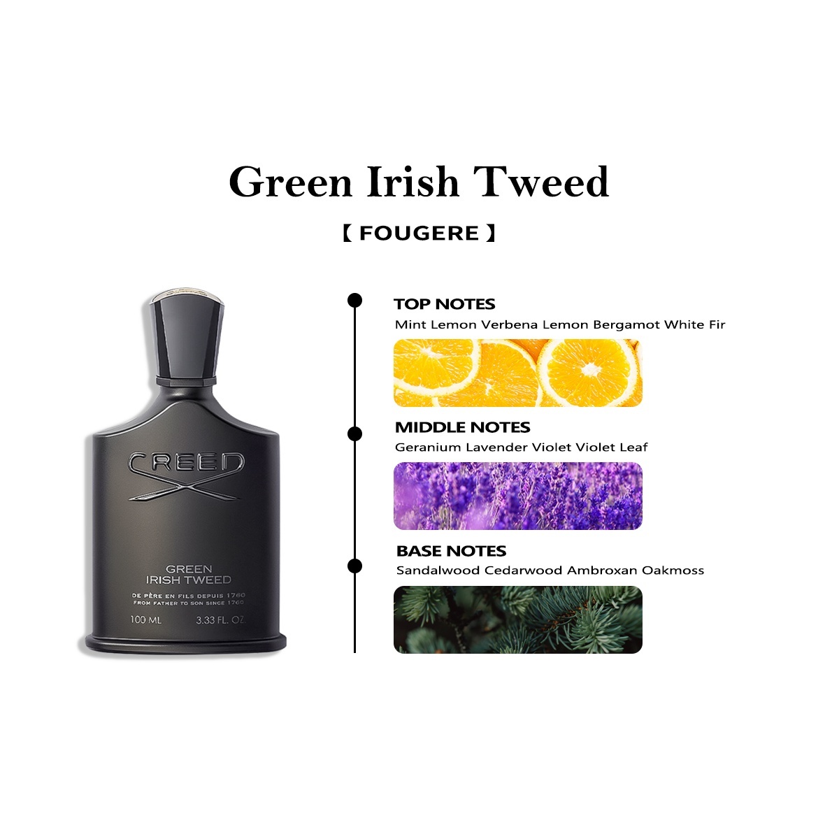 【Men's perfume】Creed Aventus/Silver Mountain Water/Green Irish Tweed EDP 2ml/5ml/10ml