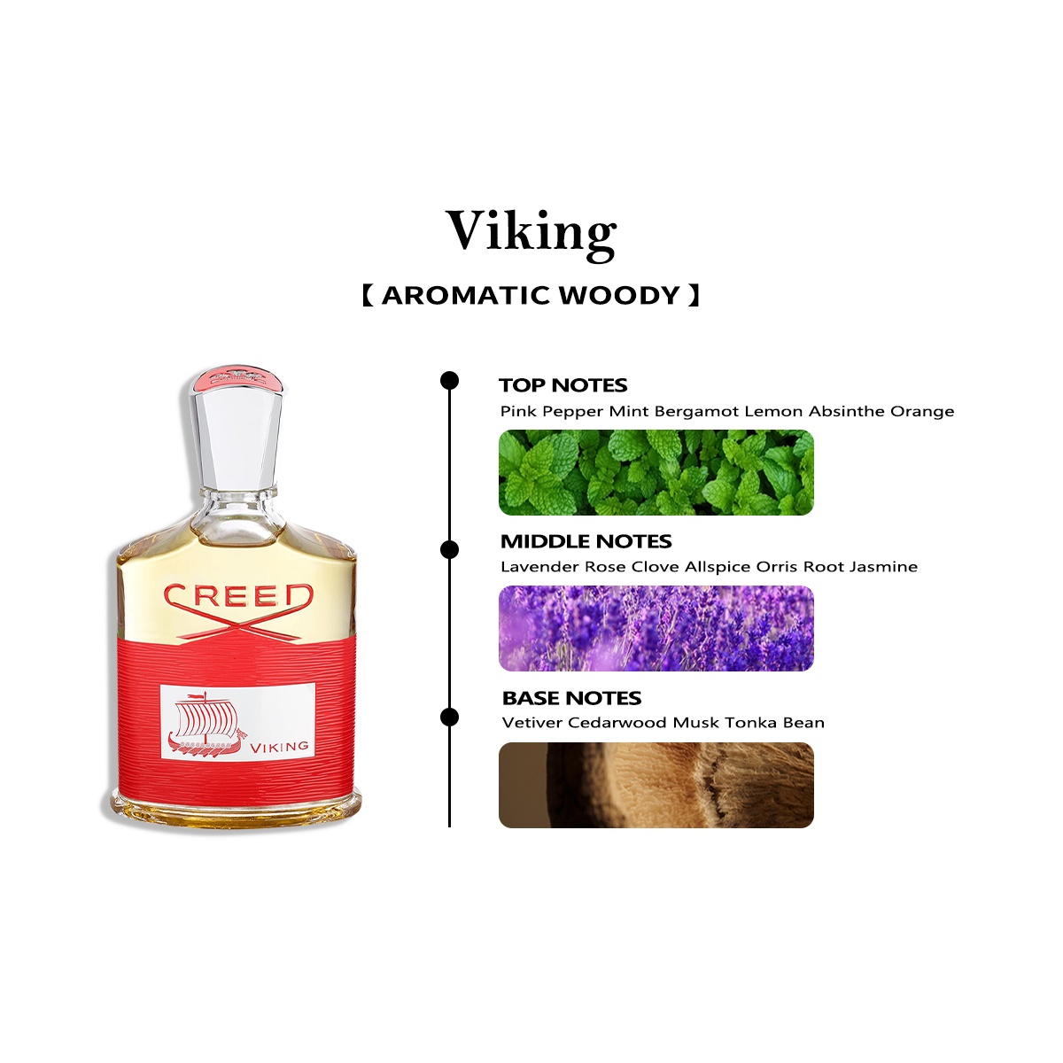 【Men's perfume】Creed Aventus/Silver Mountain Water/Green Irish Tweed EDP 2ml/5ml/10ml