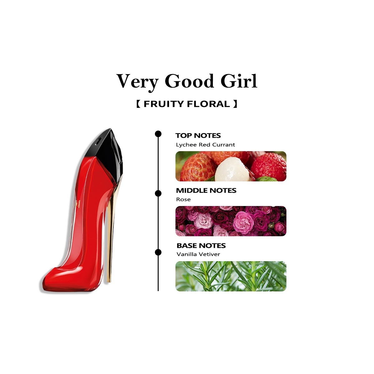 【Women's perfume】Carolina Herrera Good Girl EDP & Good Girl Blush EDP 2ml/5ml/10ml 